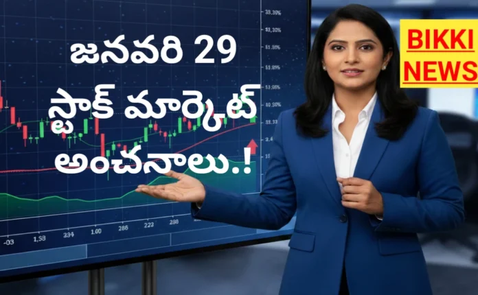 Today Stock Market View