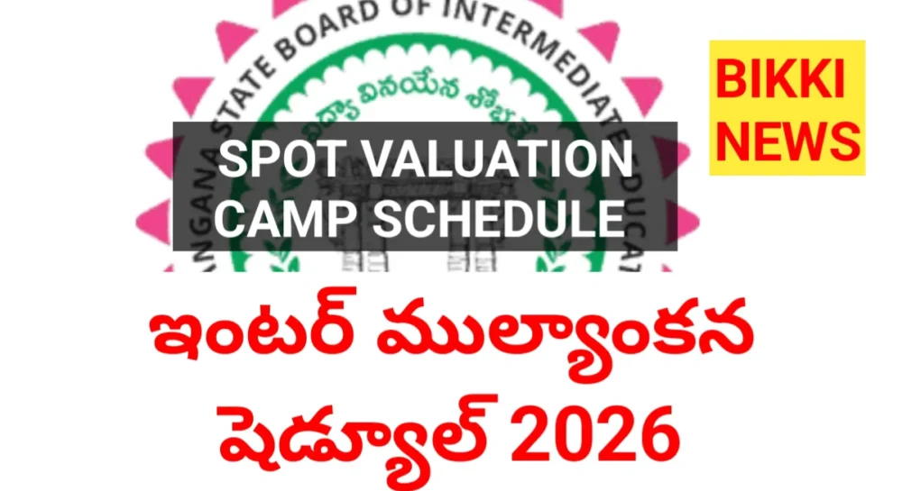 Intermediate Spot Valuation Camp Schedule 2026 3 Intermediate Spot Valuation Camp Schedule 2026