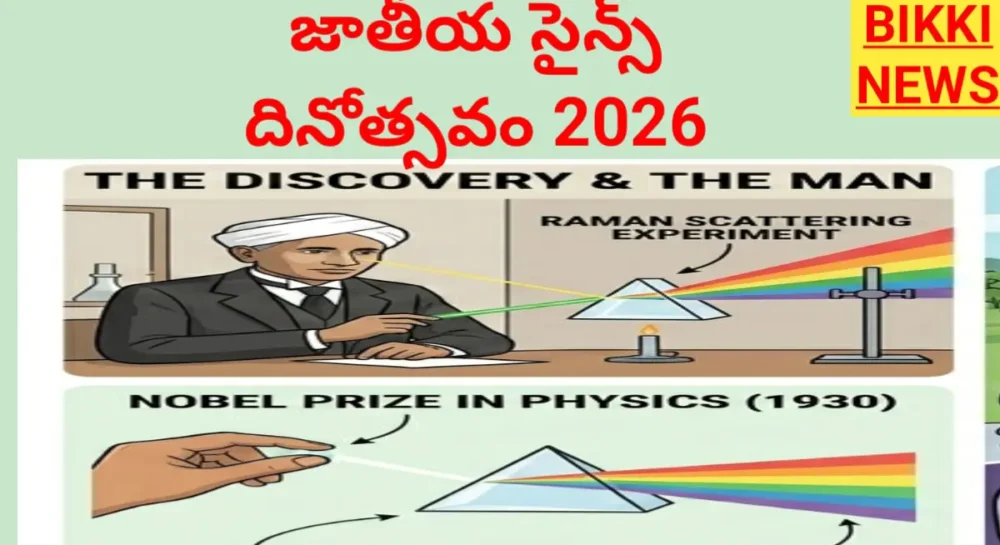 National Sciene Day 2026