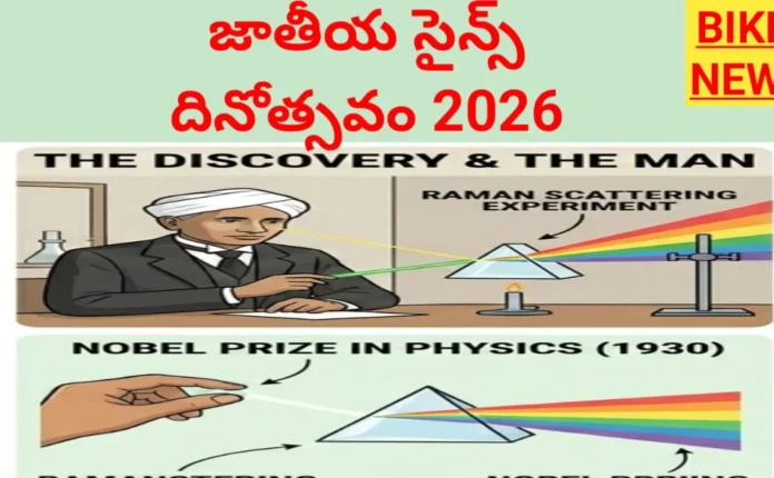 National Sciene Day 2026