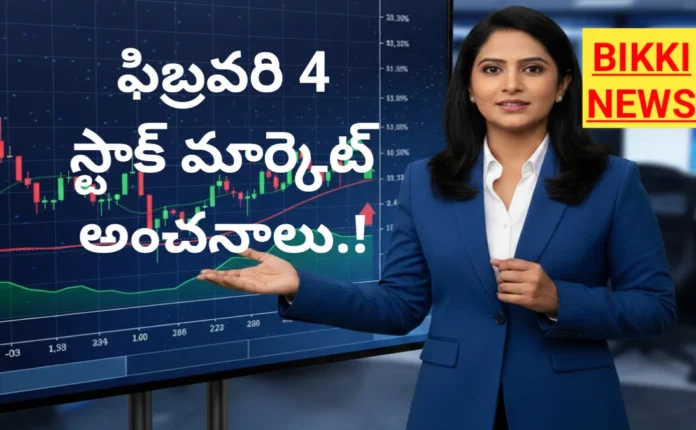 Today Indian Stock Market movement