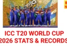 ICC T20 WORLD CUP 2026 RECORDS and STATS