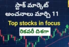Stock market strategy on March 11th – స్టాక్ మార్కెట్ అంచనాలు‌