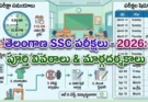 Tg ssc exams guidelines - పదో తరగతి పరీక్షల మార్గదర్శకాలు, షెడ్యూల్ - bikki news
