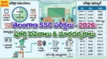 Tg Ssc Exams Guidelines - పదో తరగతి పరీక్షల మార్గదర్శకాలు, షెడ్యూల్ - Bikki News Tg ssc exams guidelines - పదో తరగతి పరీక్షల మార్గదర్శకాలు, షెడ్యూల్ - bikki news