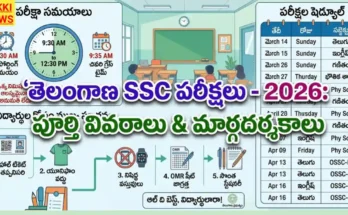 Tg ssc exams guidelines - పదో తరగతి పరీక్షల మార్గదర్శకాలు, షెడ్యూల్ - bikki news