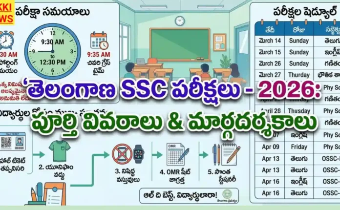 Ssc exams 2026