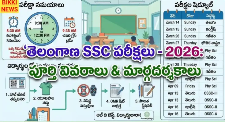 Tg Ssc Exams Guidelines - పదో తరగతి పరీక్షల మార్గదర్శకాలు, షెడ్యూల్ - Bikki News Tg ssc exams guidelines - పదో తరగతి పరీక్షల మార్గదర్శకాలు, షెడ్యూల్ - bikki news