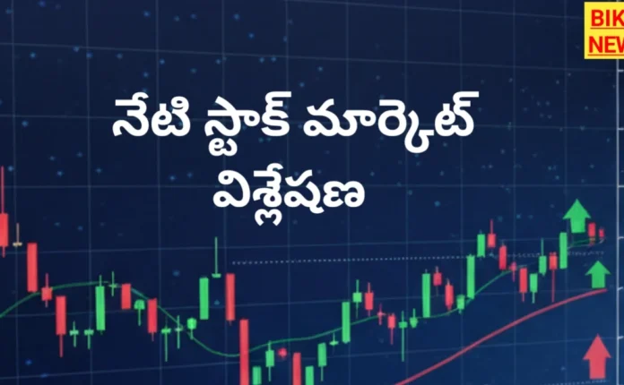 Stock market news by bikki news