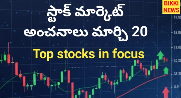 Today stock market strategy and top stocks march 20th - bikki news