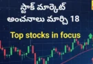 Today stock market strategy march 18th - నేటి స్టాక్ మార్కెట్ - bikki news