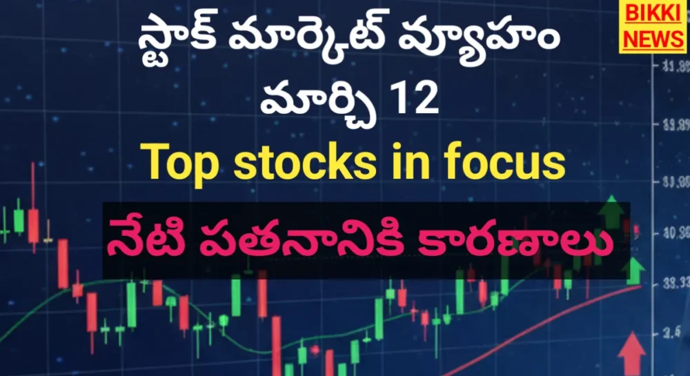 Today stock market update and march 12th strategy.