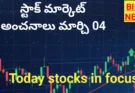 Today Trading Strategy on March 4th – స్టాక్ మార్కెట్ అంచనాలు‌