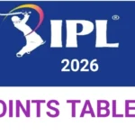 Ipl 2026 points table by bikki news