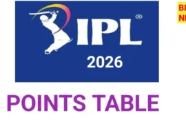 Ipl 2026 points table by bikki news
