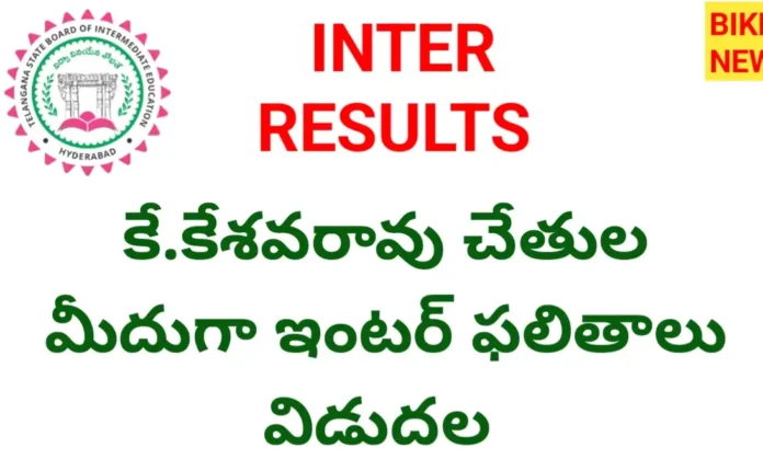 Inter results