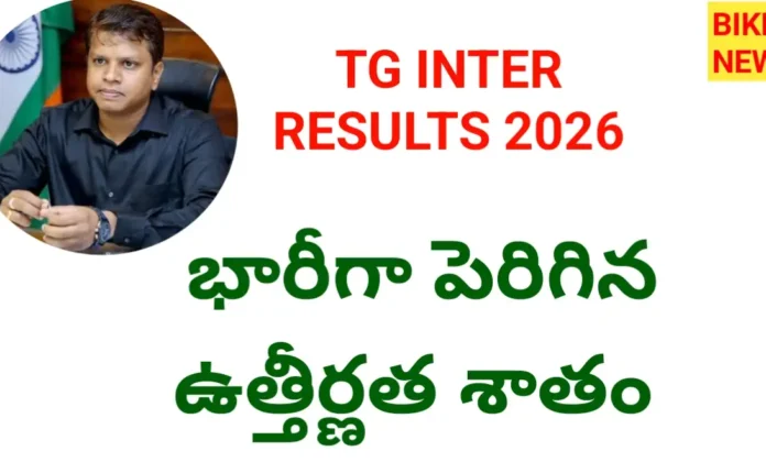 Inter results