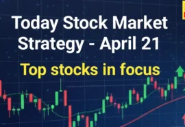 Today stock market strategy april 21st - bikki news