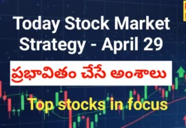 Today stock market strategy april 29th 2026 - bikki news