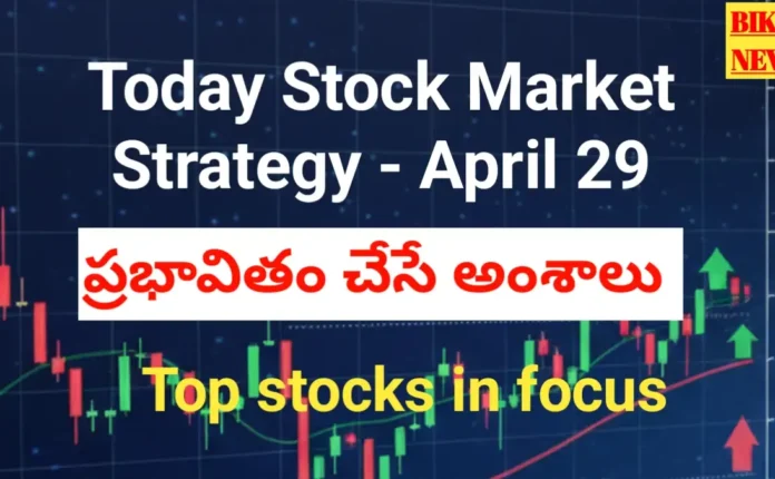 Stock market news