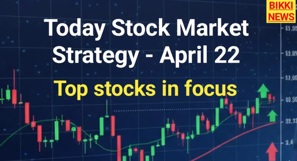 Today Stock Market Strategy April 22Nd Stock market