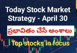 Today stock market strategy april 30th 2026 - bikki news