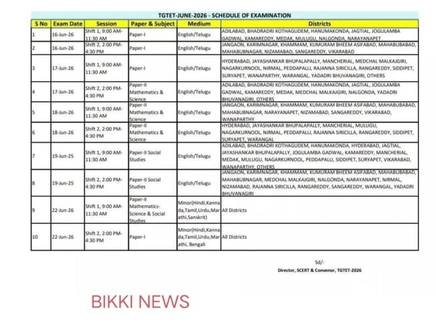 Tg Tet June 2026 Schedule Released - టెట్ షెడ్యూల్ విడుదల - Bikki News Tg tet june 2026 schedule released - టెట్ షెడ్యూల్ విడుదల - bikki news