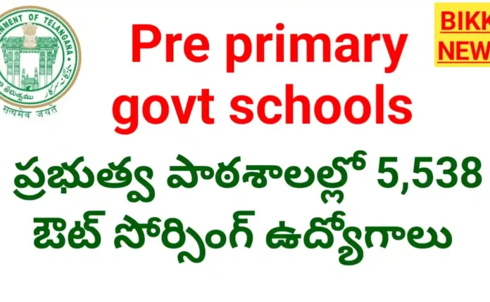 Pre primary school jobs