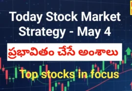 Today stock market strategy may 4th 2026 - bikki news
