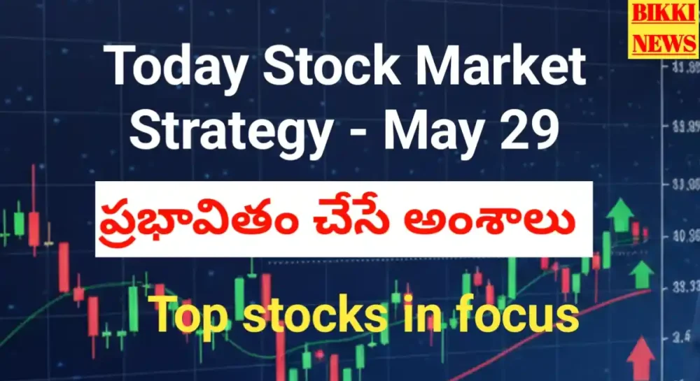 Stock market news
