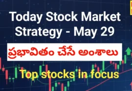 Today stock market strategy may 29th 2026 - bikki news