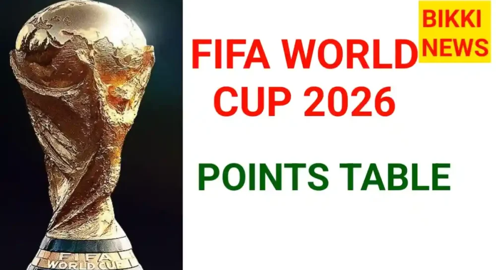 Fifa world cup 2026 points table