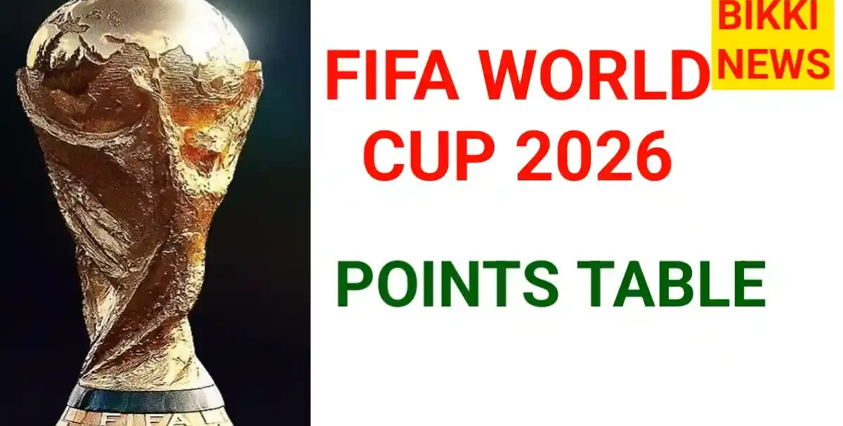 Fifa world cup 2026 points table