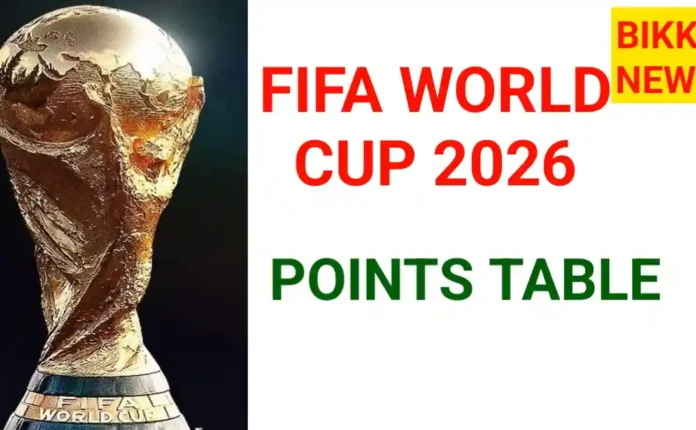 Fifa world cup 2026 points table