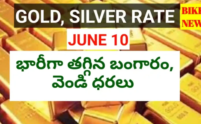 Silver rate in india