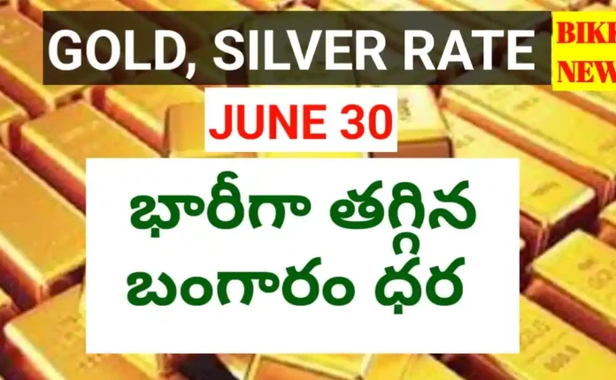 Gold price