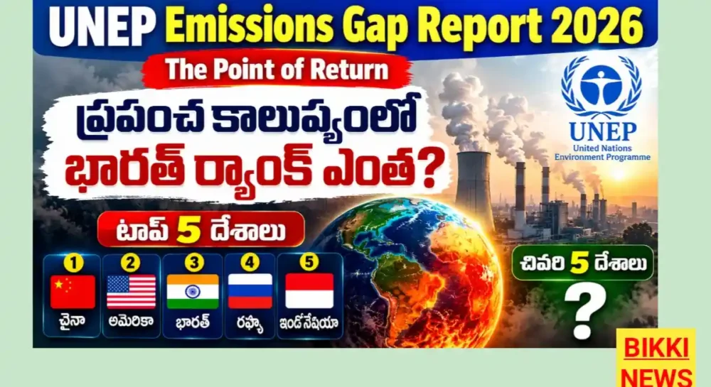 Emissions gap report 2026