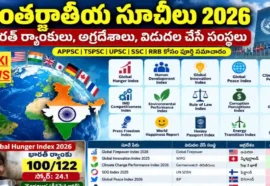 India Rank In Various Indices 2026 In Telugu - వివిధ సూచీలు - భారత్ ర్యాంకులు India rank in various indices 2026 in telugu