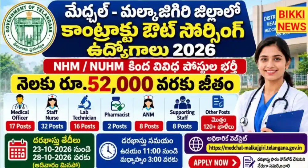 Medchal district nhm recruitment
