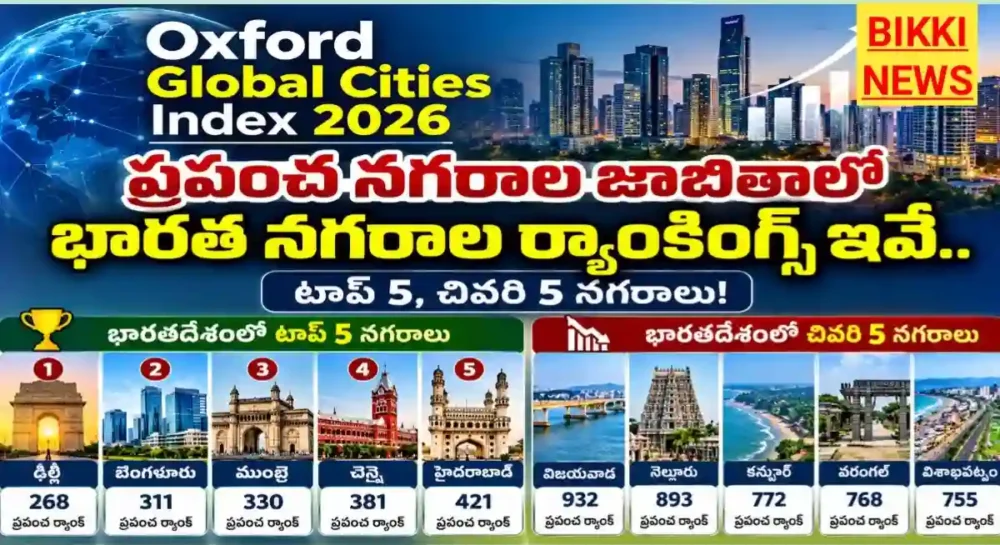 Oxford global cities index 2026