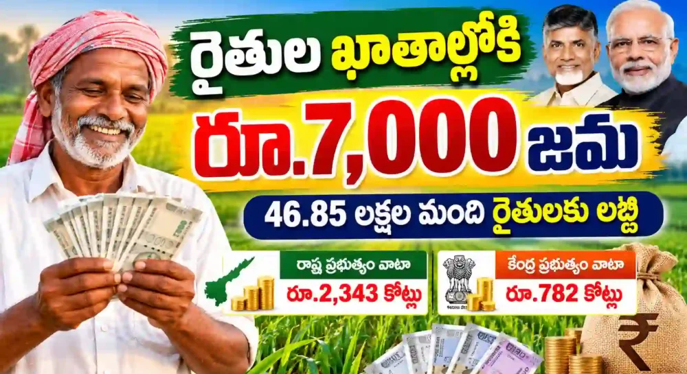 Pm kishan amount credited today