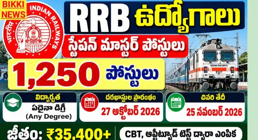 Rrb station master recruitment 2026