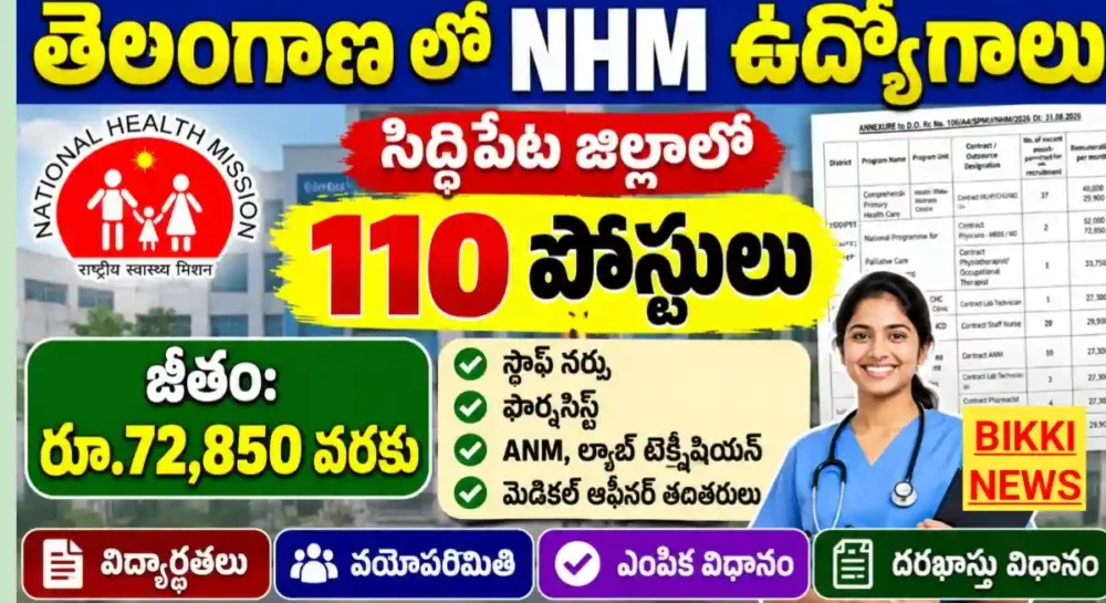 Siddipet district nhm recruitment 2026
