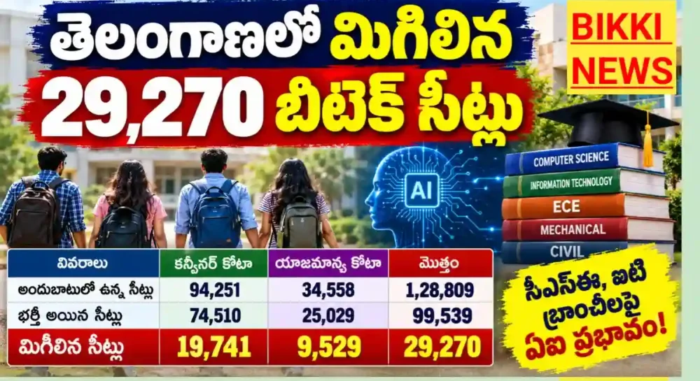Telangana btech seats vacant 2026