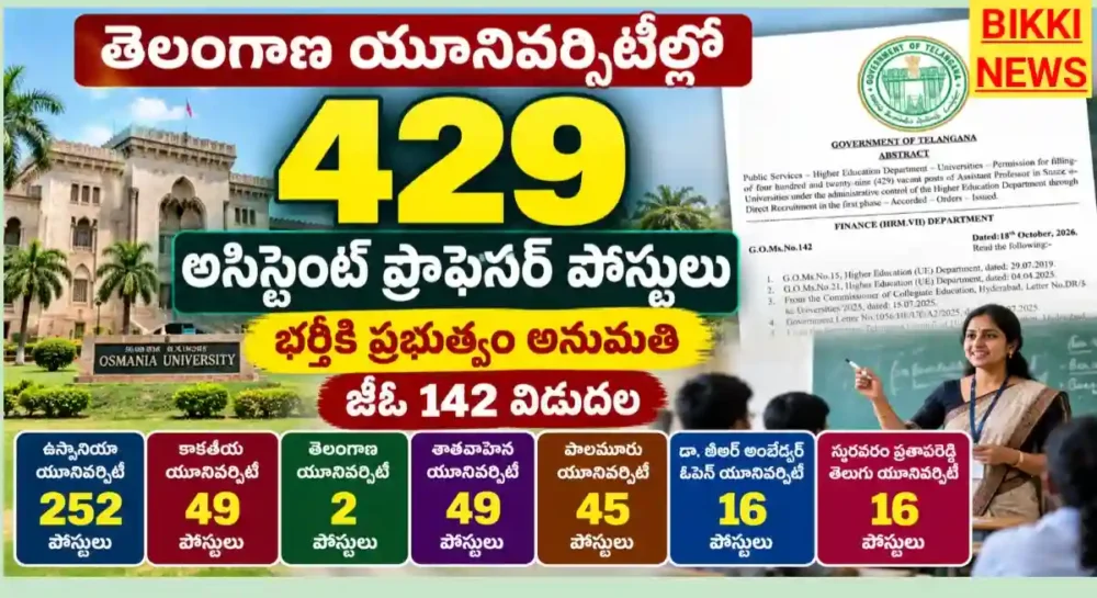 Telangana universities assistant professor jobs