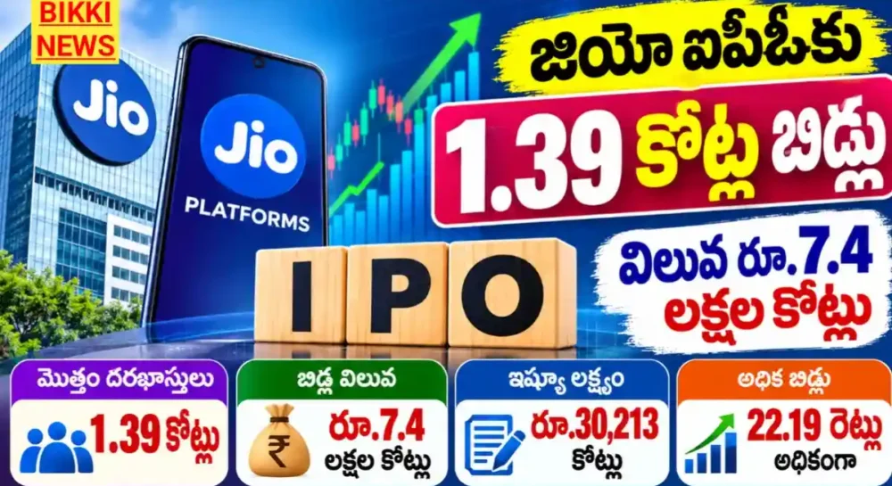 Jio platforms ipo